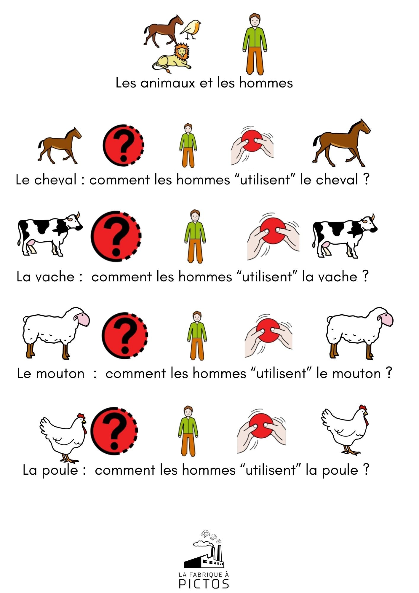 CAA et promenade à la ferme