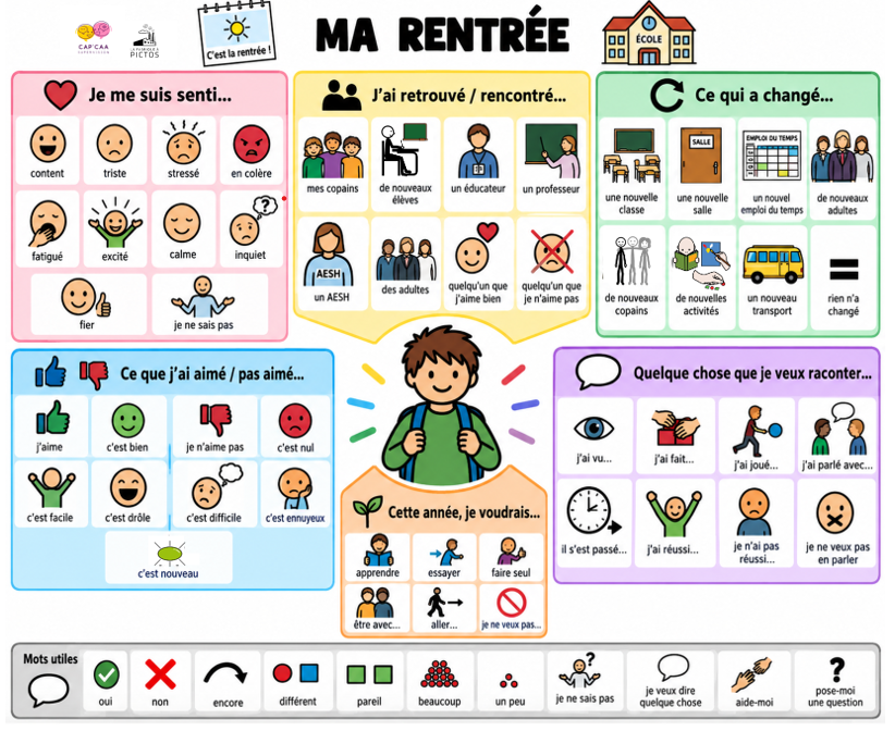Visuel ' La rentrée, j'en pense quoi "