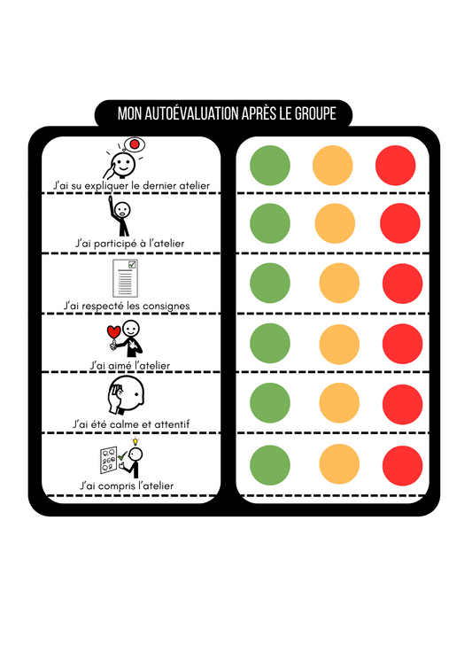 Développer les compétences sociales  - outils d'étayage / métacognition