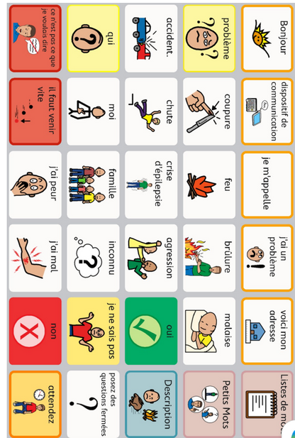 Guide de séance - passer un appel d'urgence avec mon outil de CAA