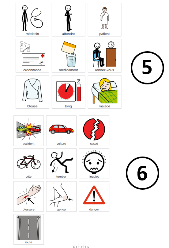 Guide de séance - passer un appel d'urgence avec mon outil de CAA