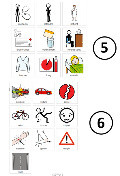 Guide de séance - passer un appel d'urgence avec mon outil de CAA